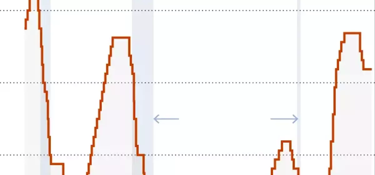 Federal Reserve Maintains Rates Amidst Political Pressure and Internal Divisions