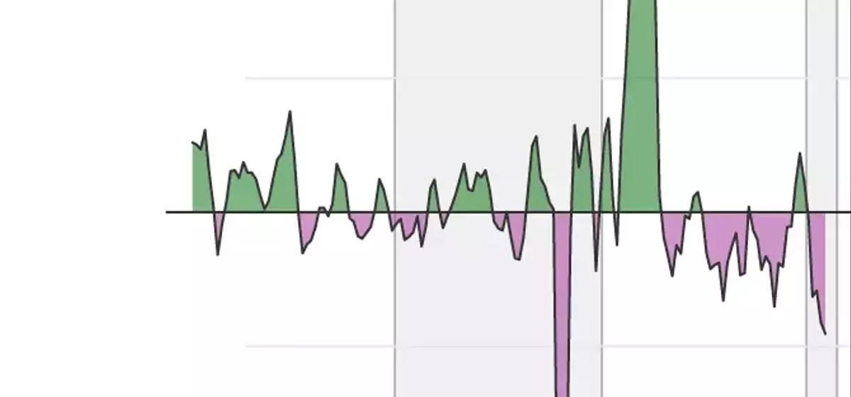 Job Market Data: Accuracy, Revisions, and Political Impact