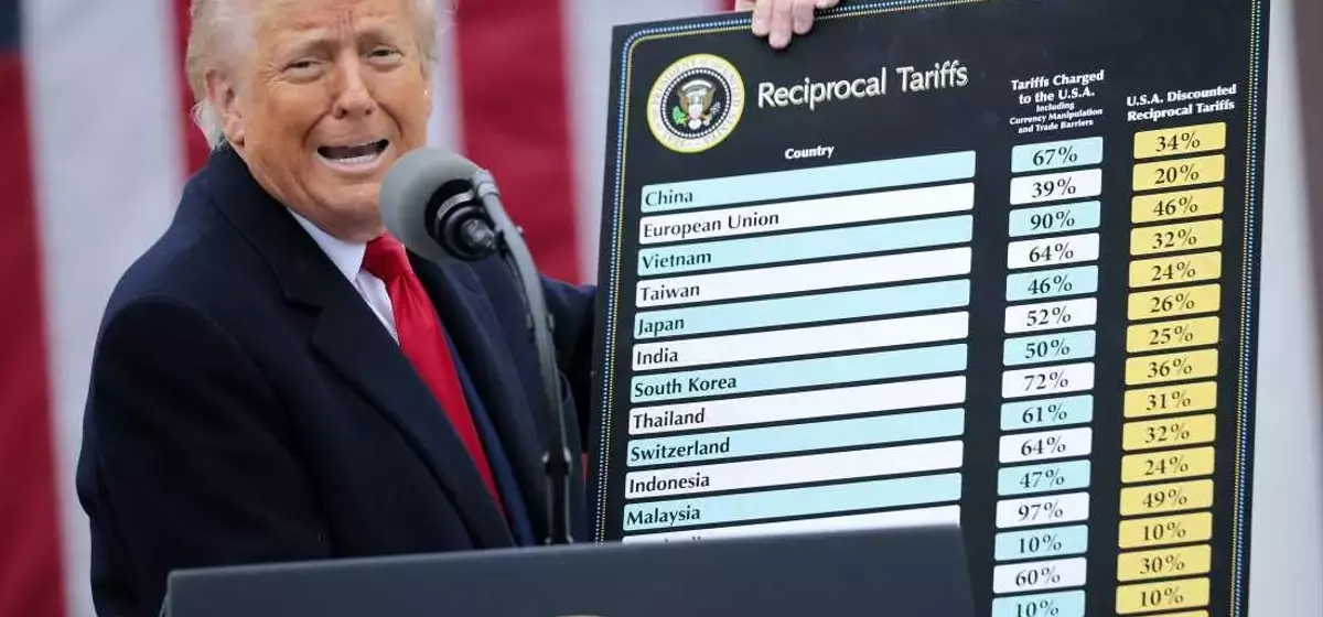 The Economic Impact of Tariffs: Billions Collected, but at What Cost?