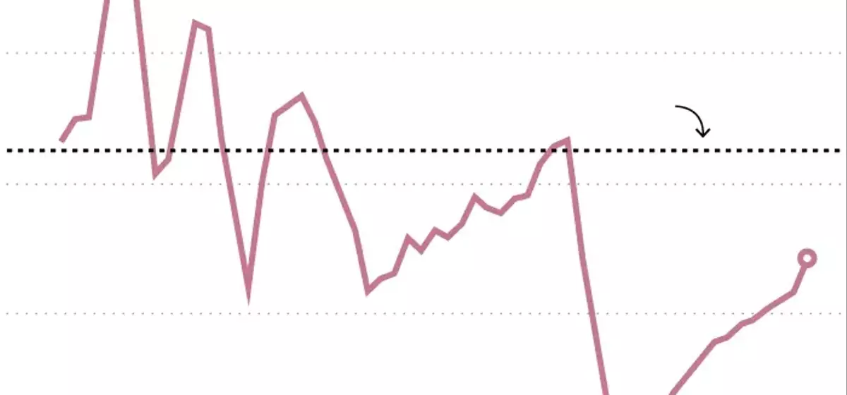 America's Escalating Housing Crisis: A Deep Dive into the Shortage and Potential Solutions