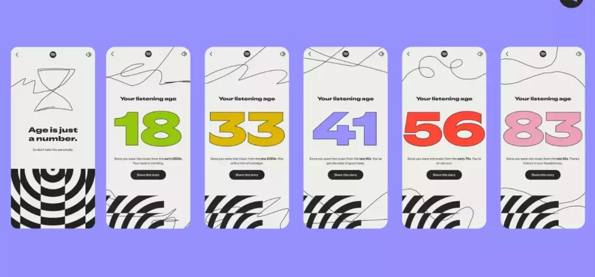 Spotify Wrapped's "Listening Age" Feature Sparks Online Buzz
