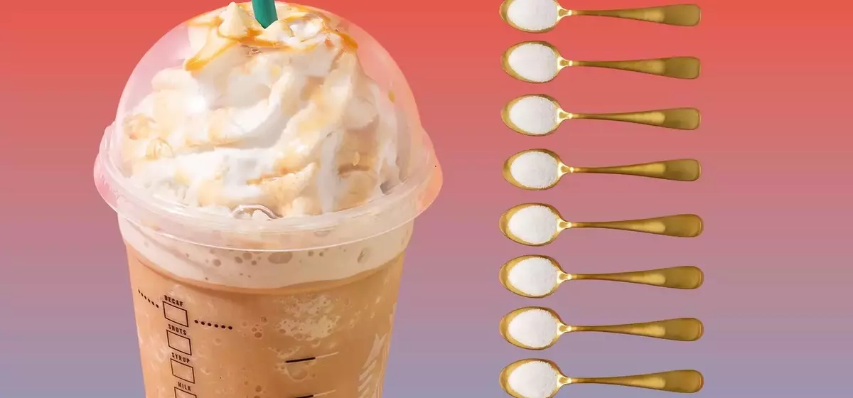 Understanding and Reducing Added Sugar in Your Diet