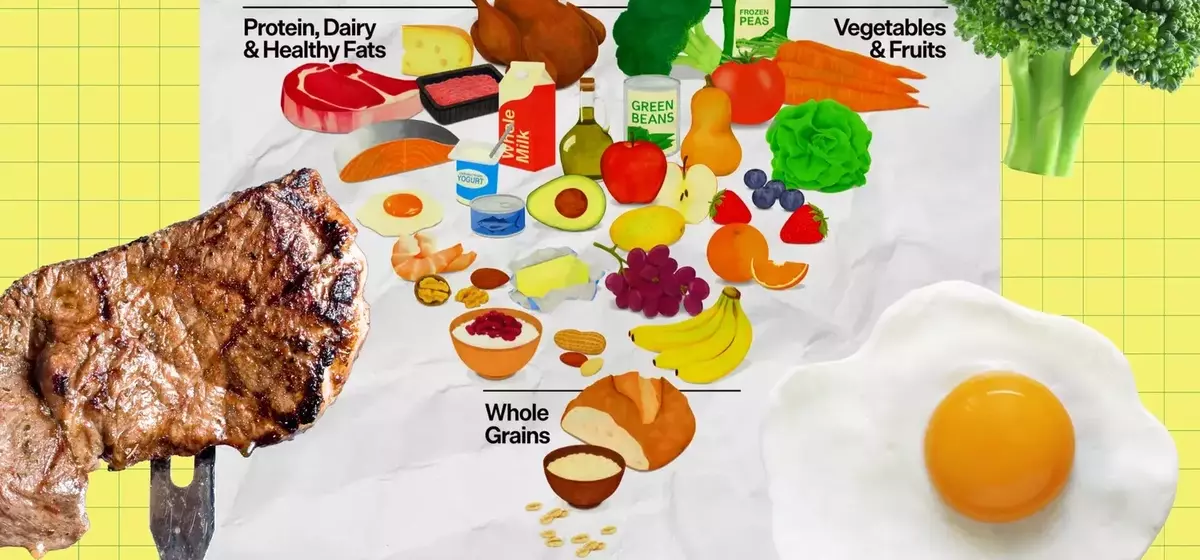 Rethinking the New Dietary Guidelines: A Critical Look at the Inverted Food Pyramid