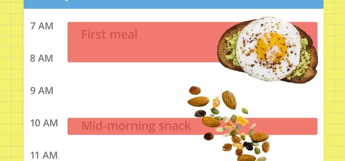 Strategic Eating for Sustained Energy: A Comprehensive Guide