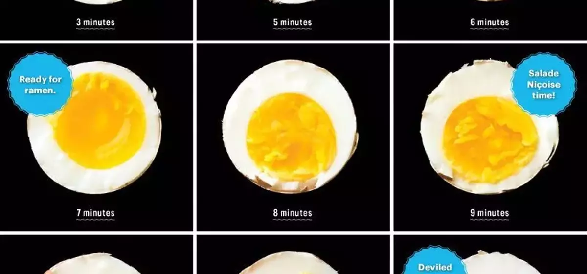 The Ultimate Guide to Perfectly Peelable Hard-Boiled Eggs