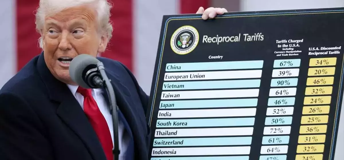 A Year of Trump's Tariffs: Economic Impact and Unintended Consequences