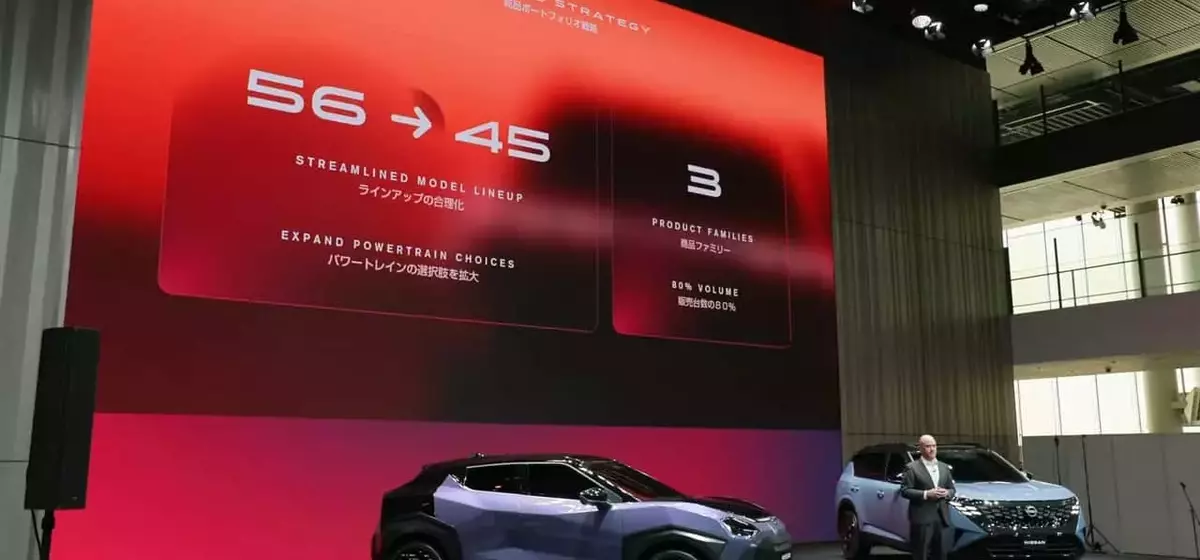 Nissan's Strategic Shift: Reducing Models, Boosting Innovation