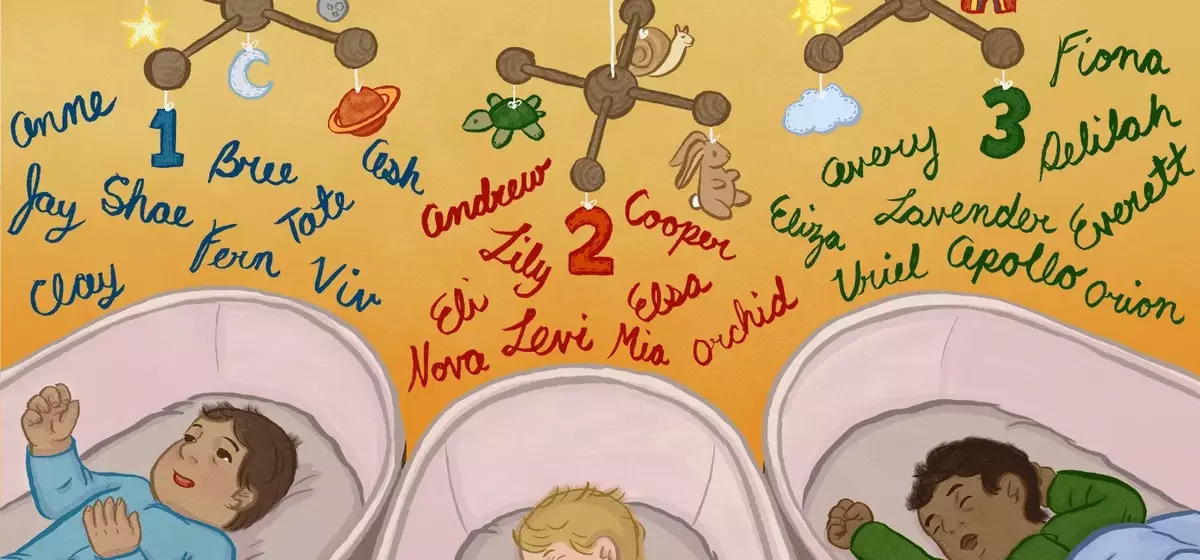 Choosing the Perfect Baby Name: A Syllable Guide