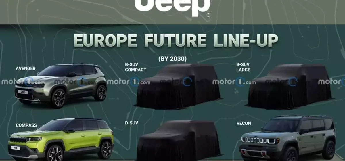 Jeep's European Expansion: Three New Models on the Horizon