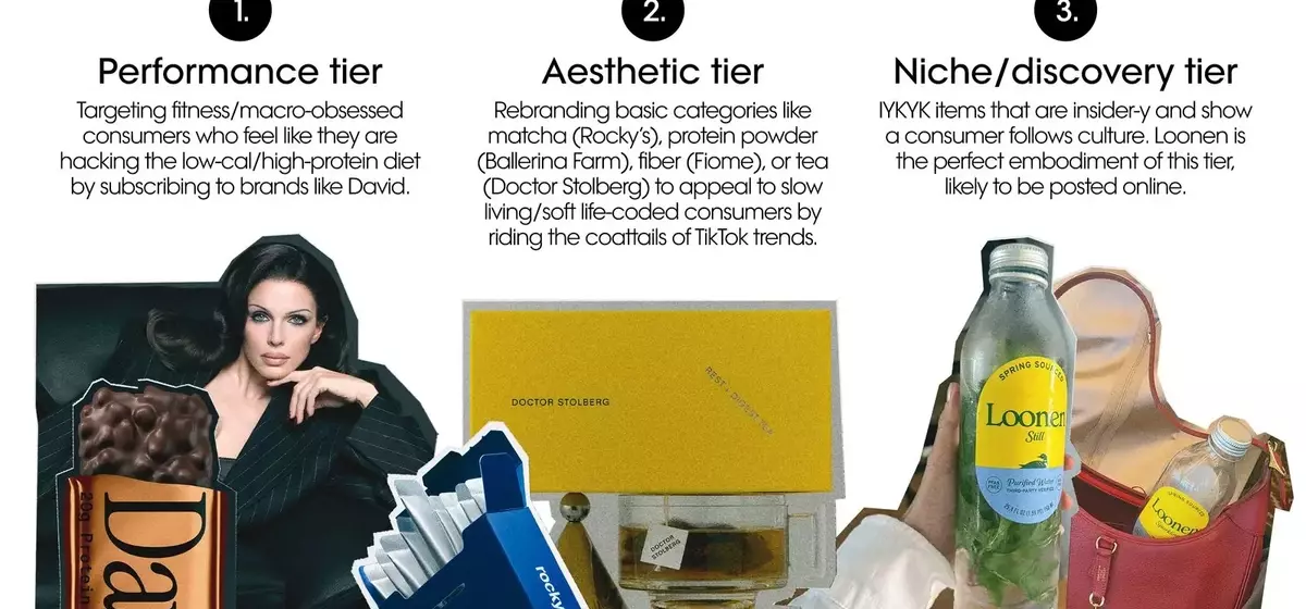 Elevated Marketing Strategies: How CPG Brands Are Embracing Fashion and Wellness