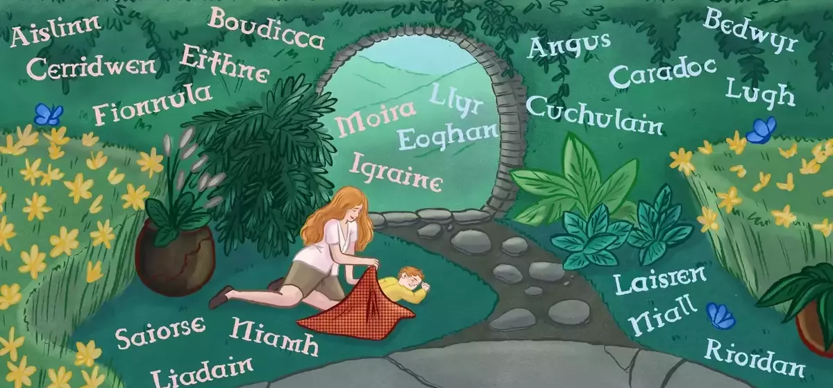 Discovering Popular Celtic Names for Your Baby