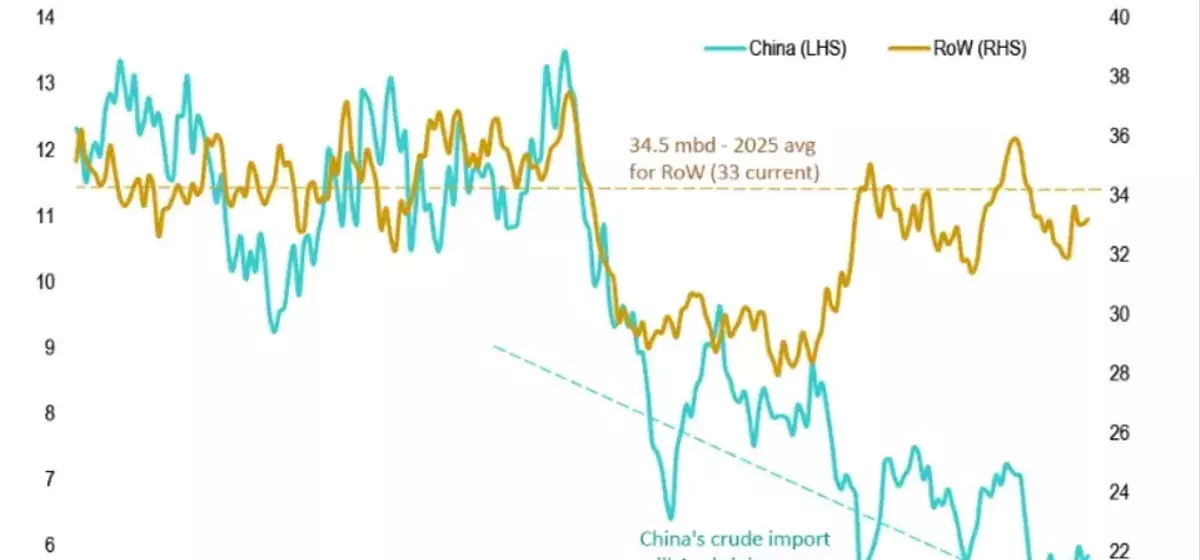Hormuz Strait Reopening: A Potential Challenge for the Oil Market