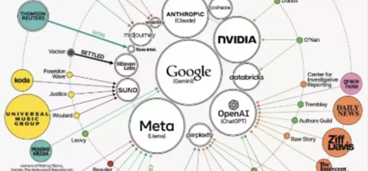 Anthropic Confronts New Legal Action Over Alleged Copyright Infringement in AI Training