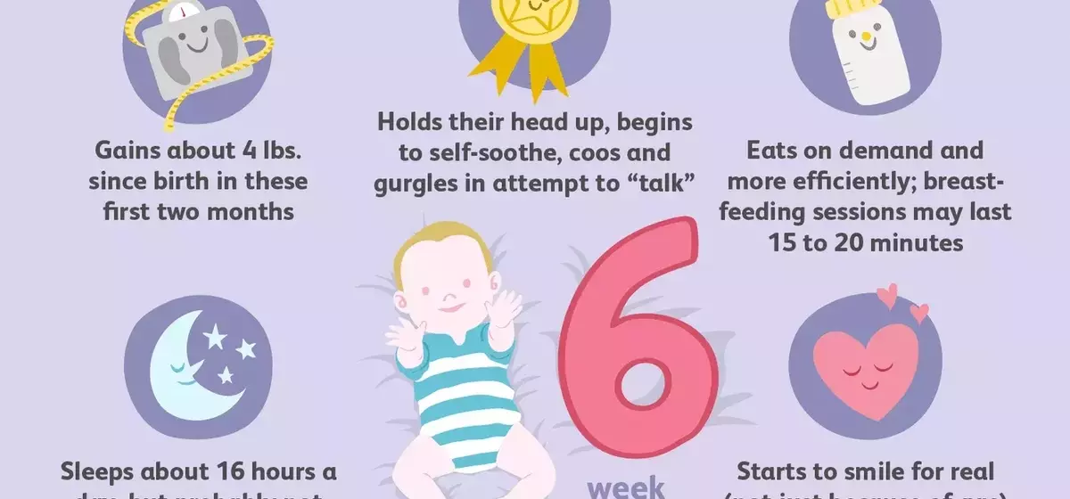 Comprehensive Guide to Your 6-Week-Old Baby's Development
