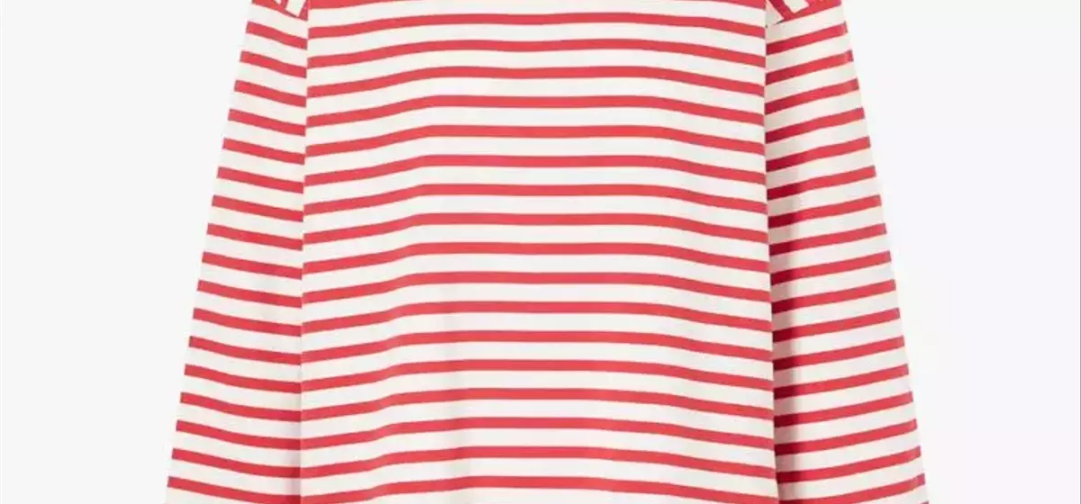 Summer Style Essentials: Editors' Top Picks