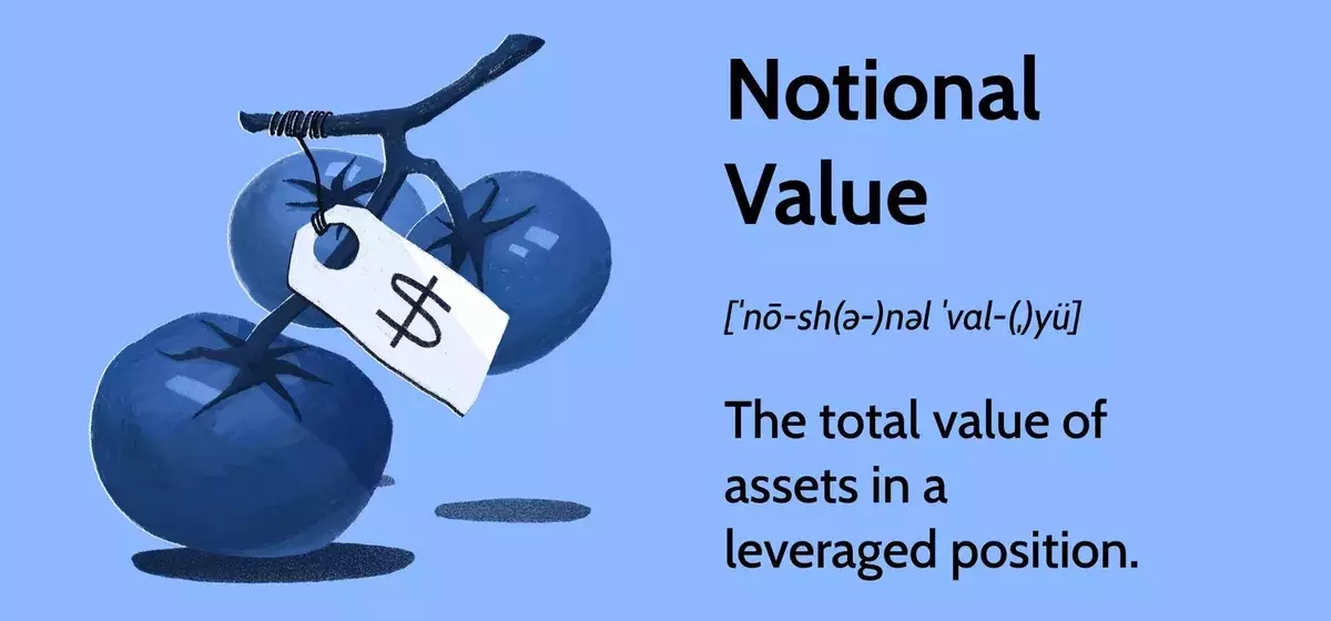 Understanding Notional Value in Finance