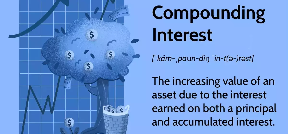 Understanding Compound Interest: The Power of Exponential Growth