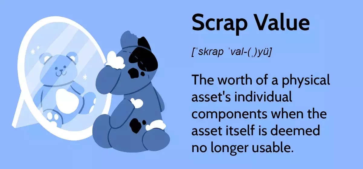 Understanding and Calculating Scrap Value in Finance