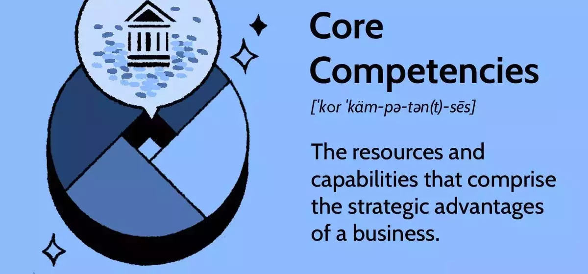 The Strategic Imperative of Core Competencies: Fueling Business Growth and Competitive Advantage