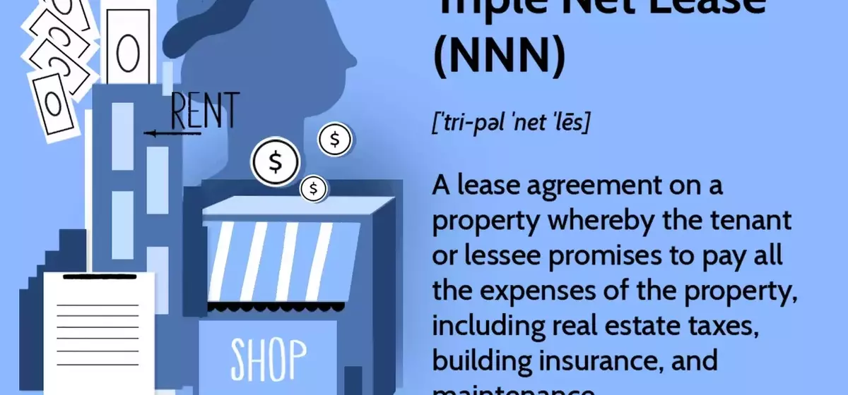 Understanding Triple Net Leases: Benefits, Drawbacks, and Investment Opportunities