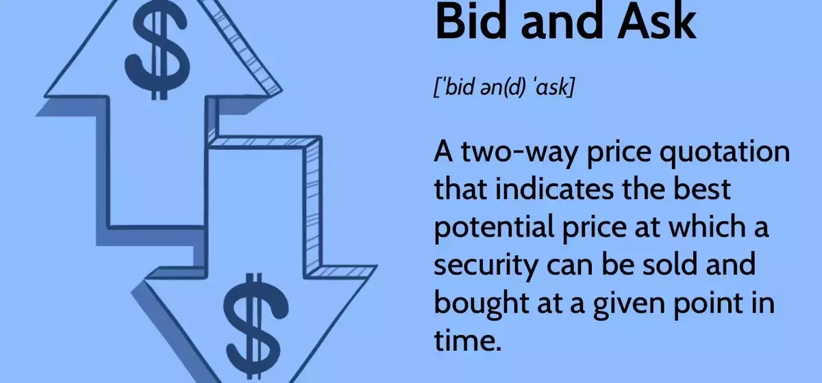 Understanding Bid and Ask Prices in Financial Markets