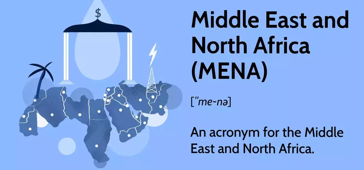MENA Region: Economic Landscape and Geopolitical Dynamics
