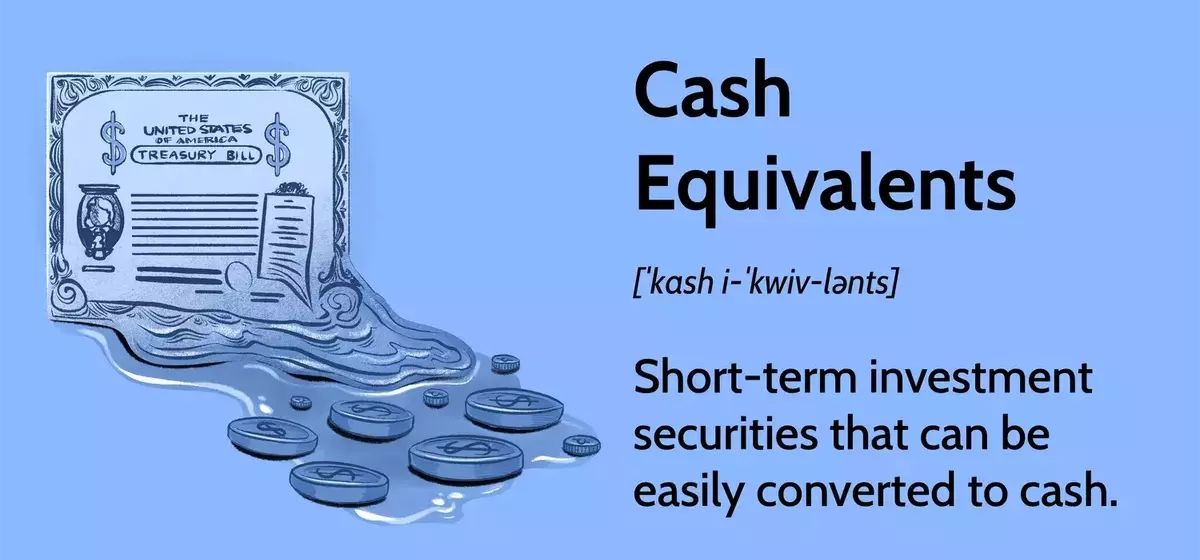 Understanding Cash Equivalents: Types, Uses, and Benefits in Financial Management