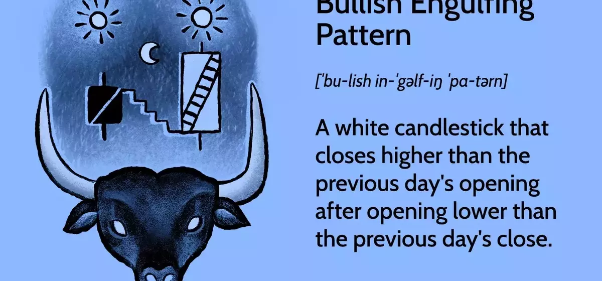 Understanding the Bullish Engulfing Pattern in Financial Markets