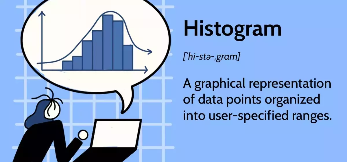Understanding Histograms and Their Applications