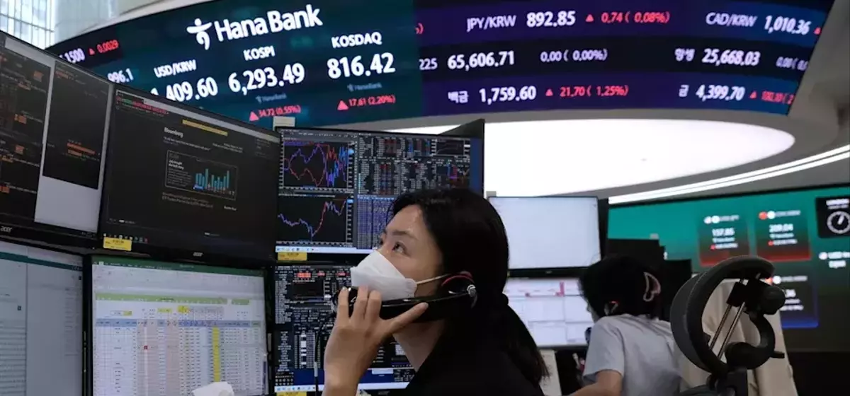 Global Equities Show Mixed Performance, Oil Prices Climb Amidst Geopolitical Tensions