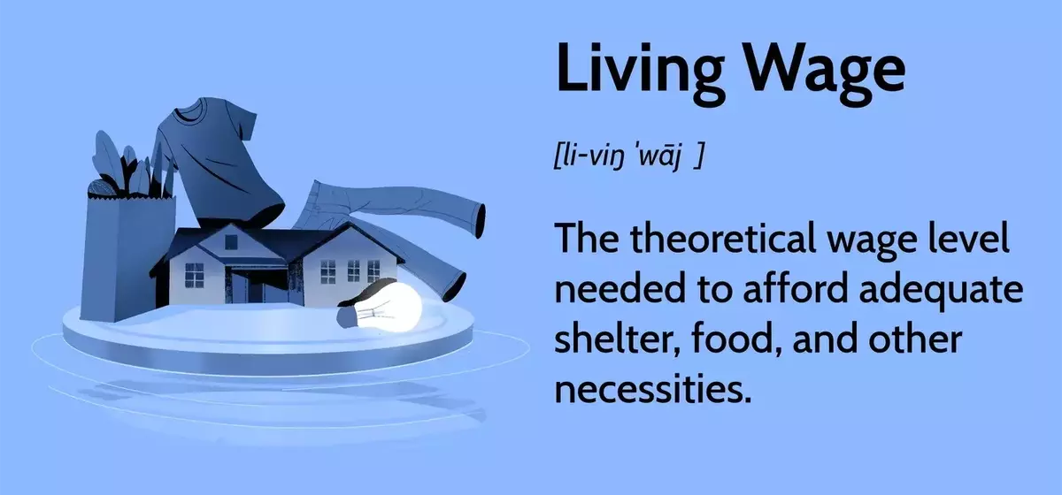 Understanding the Living Wage: Concepts, History, and Economic Impact