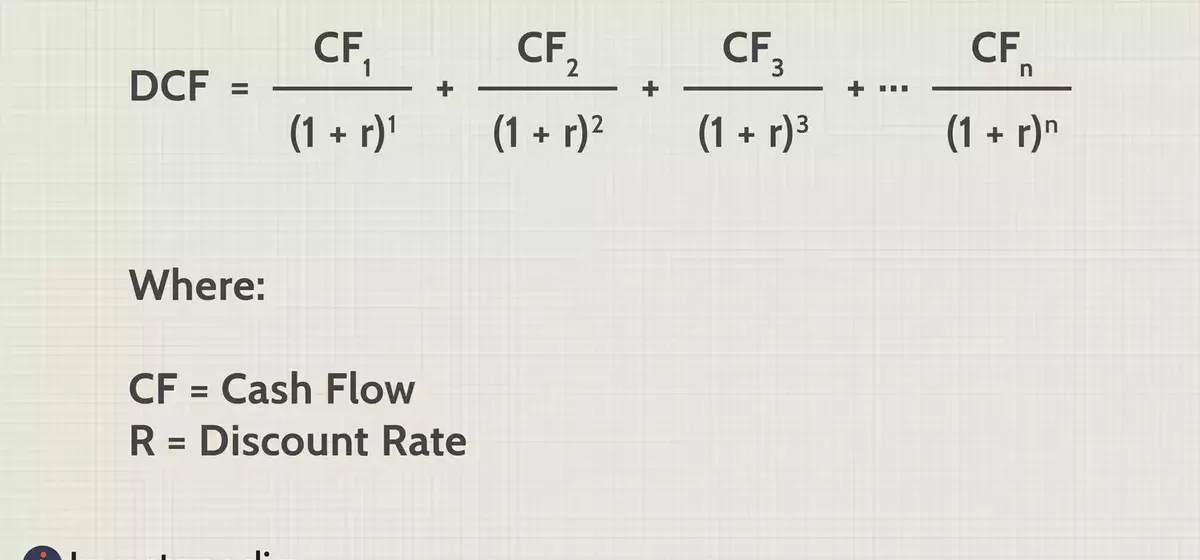 Discounted Cash Flow Analysis in Real Estate