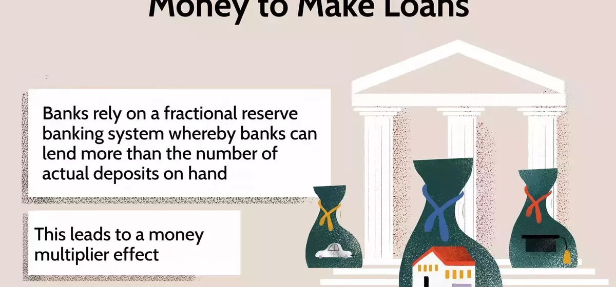 The Modern Approach to Bank Lending and Money Creation