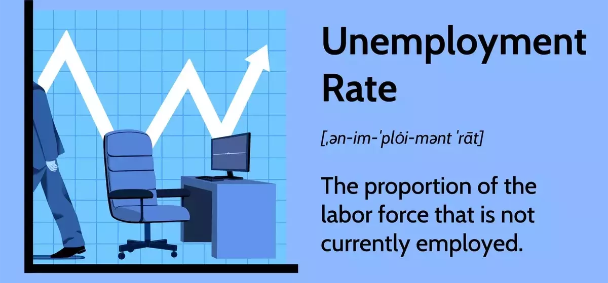 Understanding the Nuances of US Unemployment Rates
