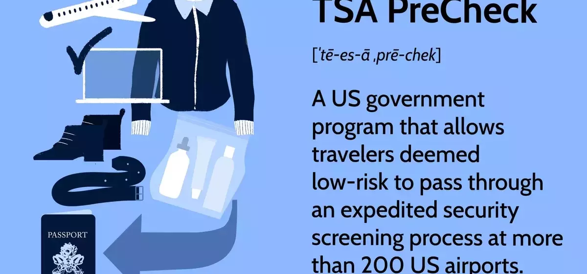 Streamlined Airport Security: Understanding TSA PreCheck