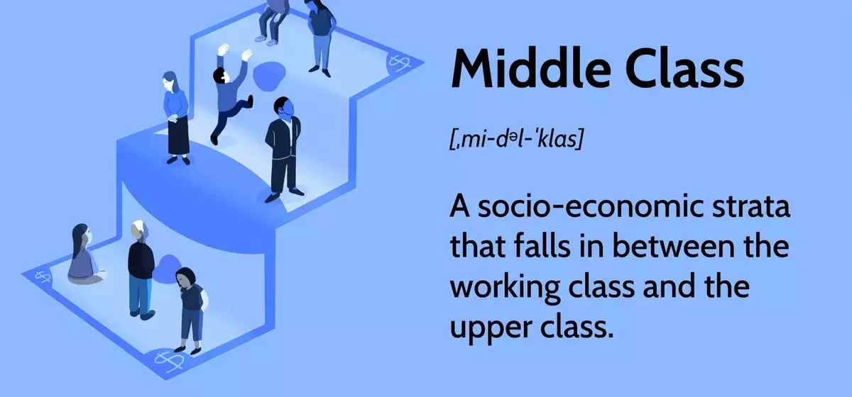 Understanding the Middle Class in America: Definitions, Characteristics, and Economic Trends