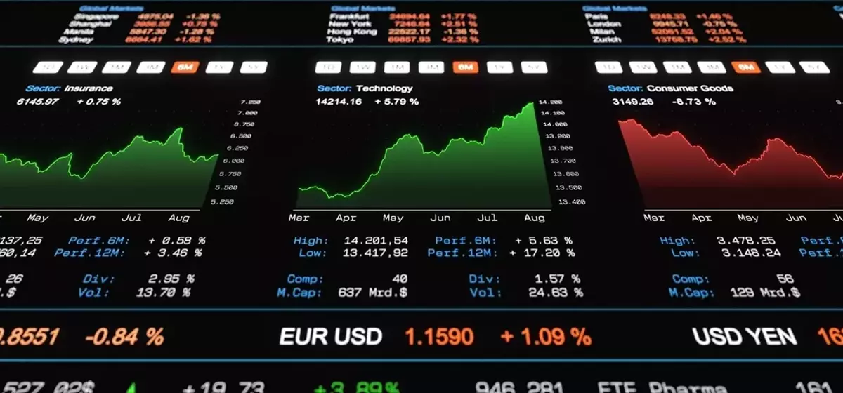 Market Performance and Portfolio Adjustments in a Dynamic Quarter