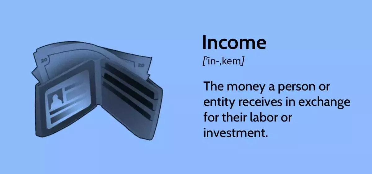 Understanding Income: A Comprehensive Guide