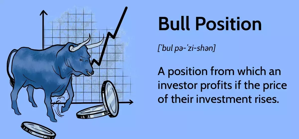 Understanding Bull Positions in Investment: A Comprehensive Guide