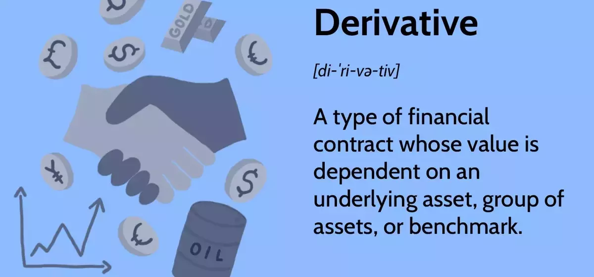 Understanding Derivatives: Tools for Risk Management and Speculation