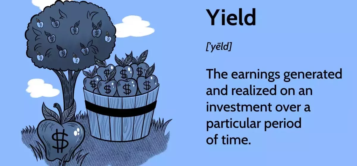 Understanding Investment Yields: A Comprehensive Guide