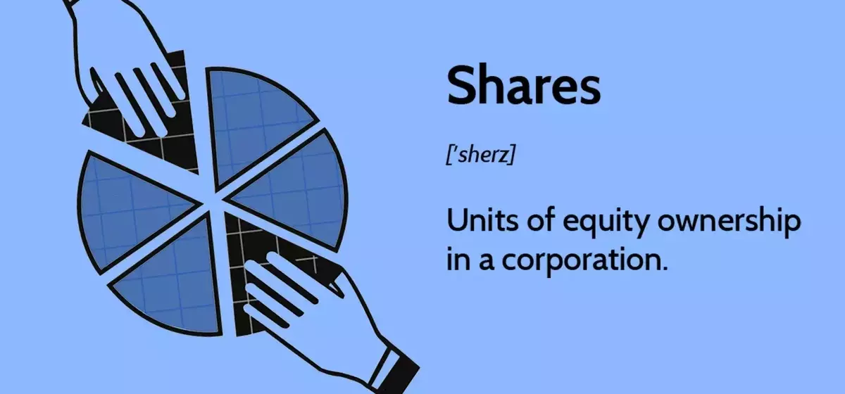 Understanding Shares: Ownership, Types, and Market Impact