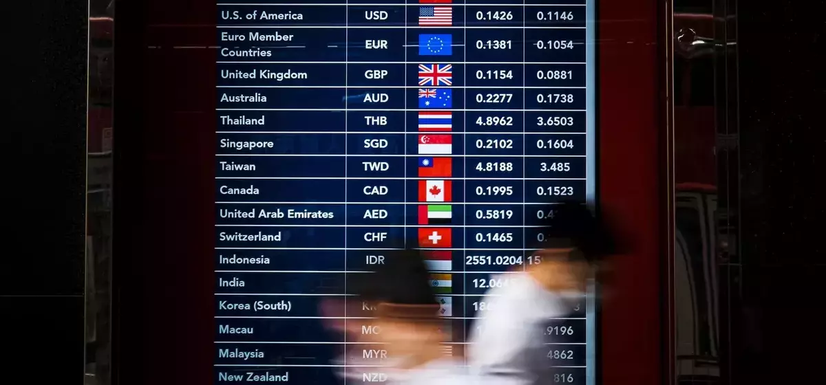 Understanding Foreign Exchange Market Dynamics