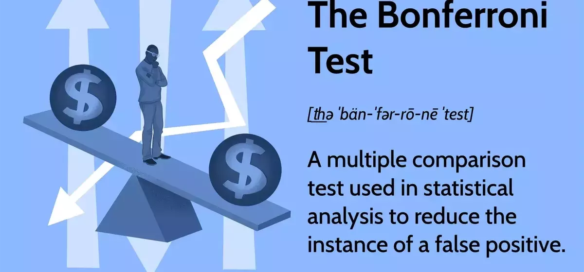 Bonferroni Test: A Statistical Tool for Multiple Comparisons