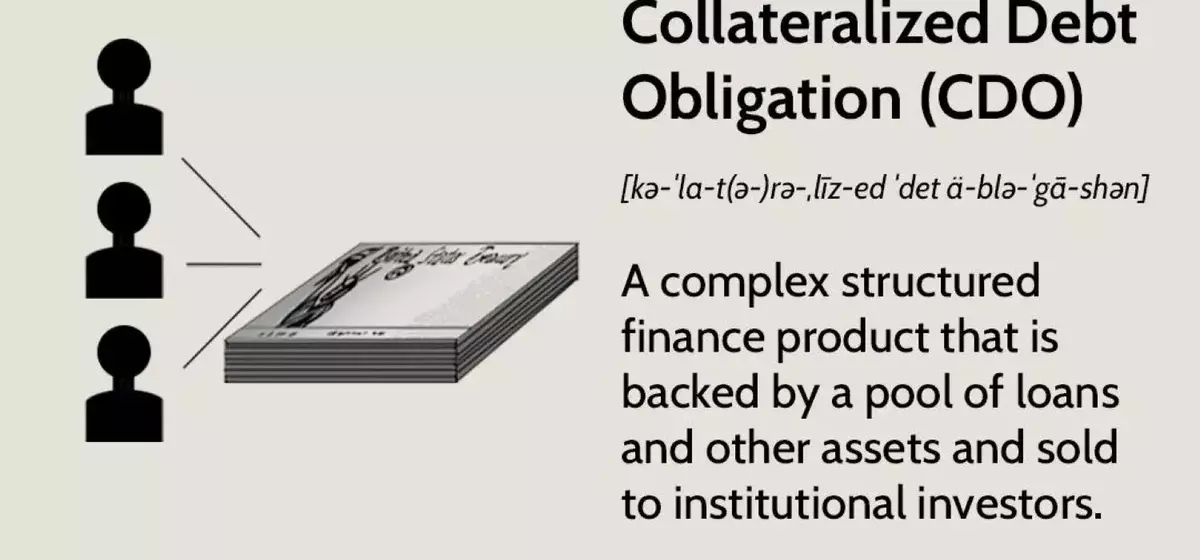 Understanding Collateralized Debt Obligations (CDOs)