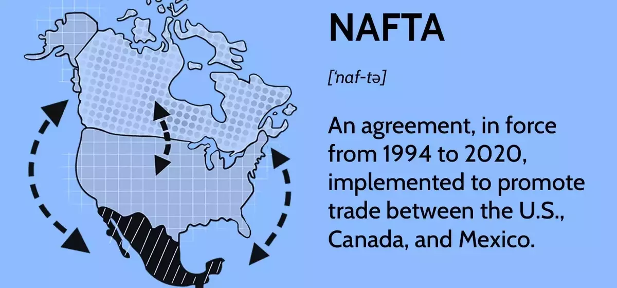 NAFTA and USMCA: Economic Impact and Evolution of North American Trade