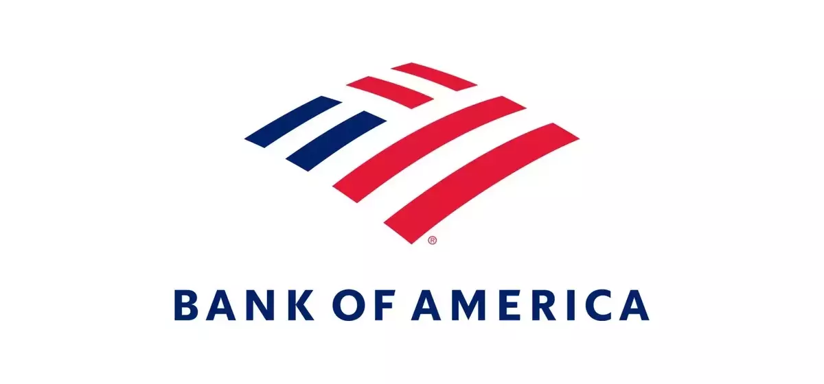 Top Auto Loan Options for August 2026