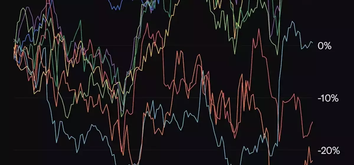 Coca-Cola's CEO Outperforms Tech Giants in Stock Performance