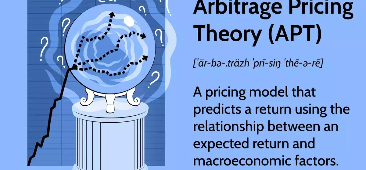 Understanding Arbitrage Pricing Theory (APT): A Multifactor Model for Asset Returns
