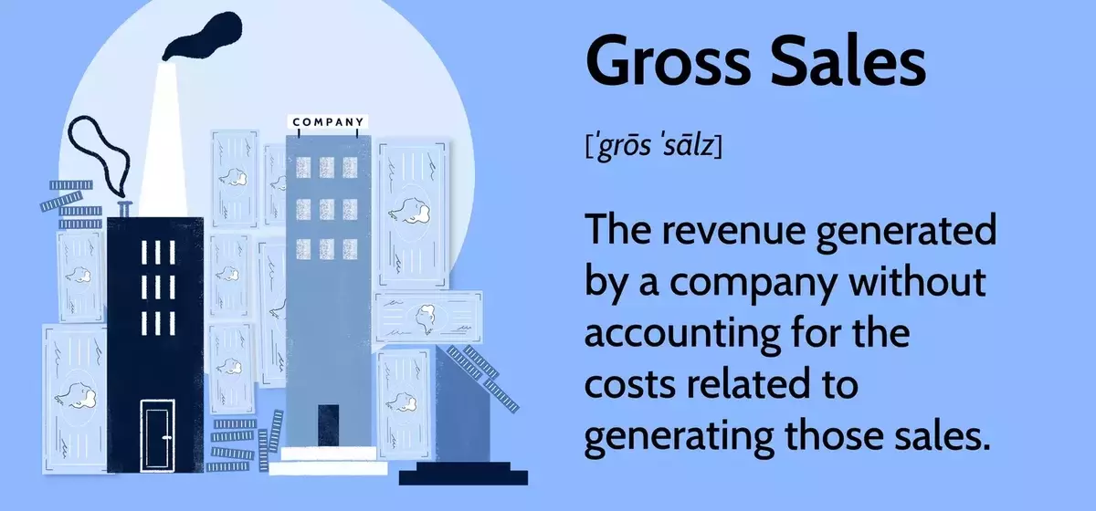 Understanding Gross Sales: Definition, Calculation, and Significance